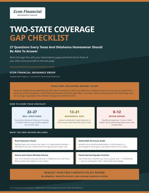 Cover of the Two-State Gap Checklist